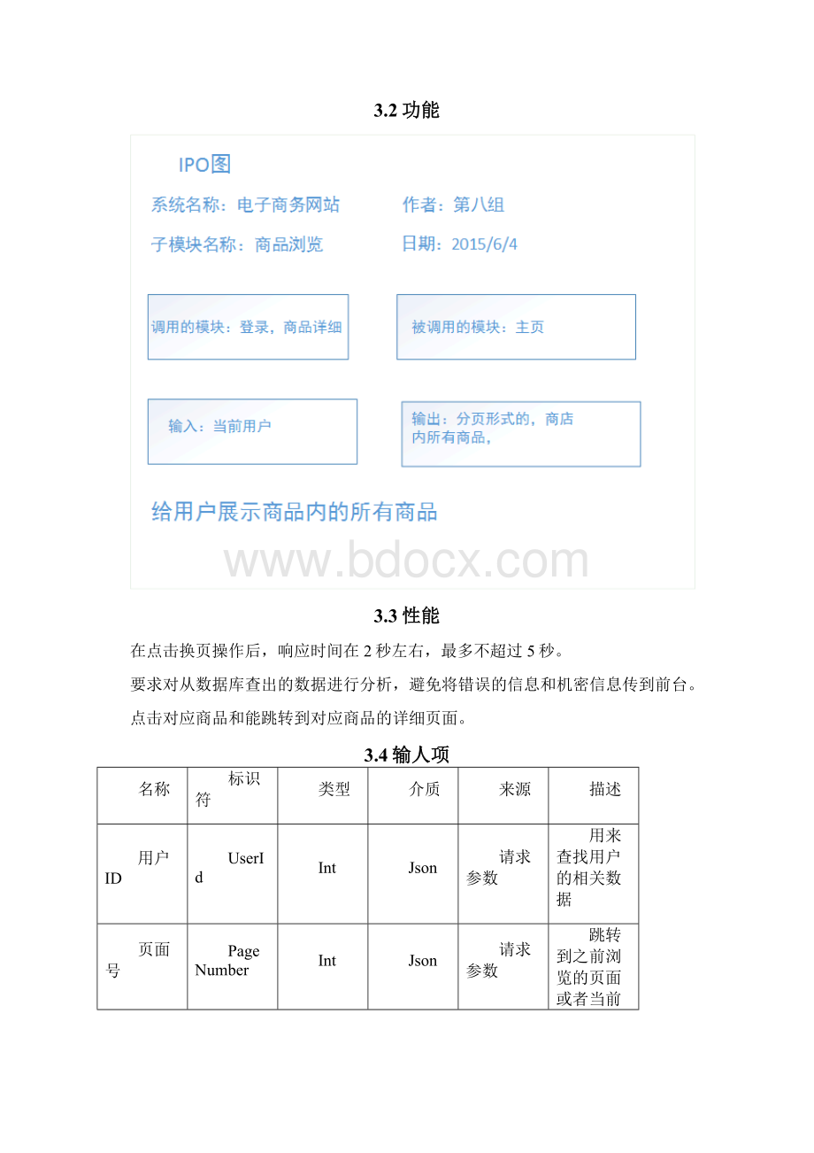 电商网站详细设计说明书doc文档格式.docx_第3页