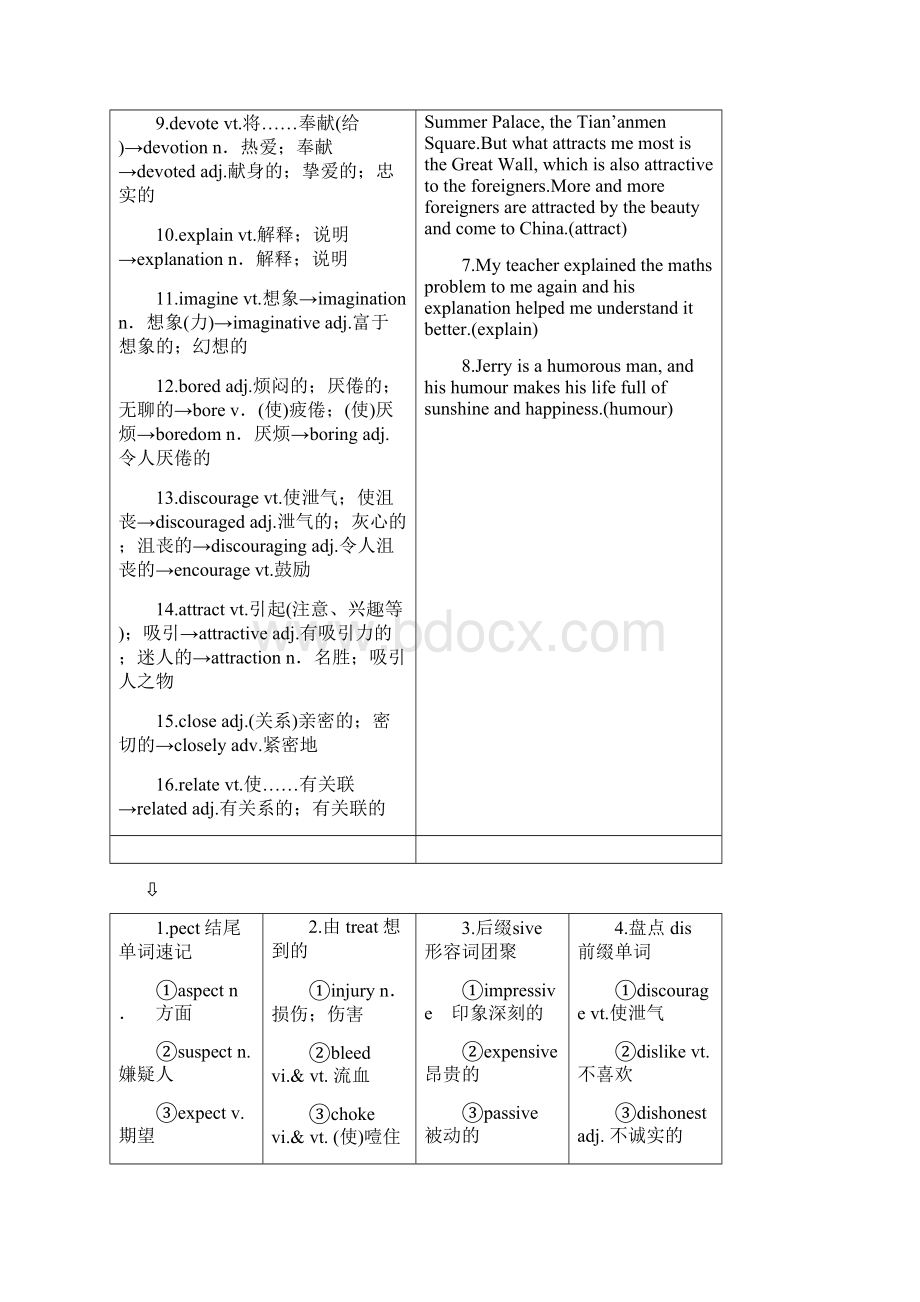 必修1Unit 3Favourite Teachers.docx_第2页