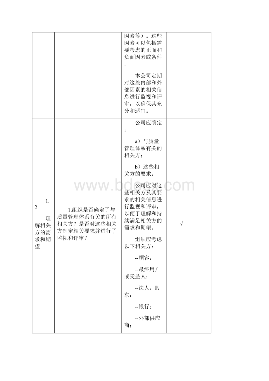 ISO9001质量管理体系内审检查表.docx_第2页