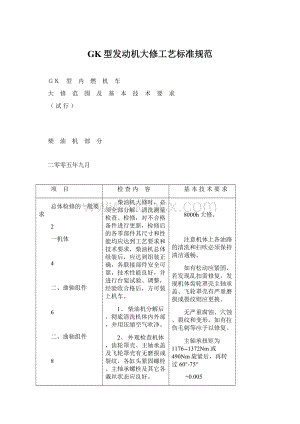 GK型发动机大修工艺标准规范Word文档下载推荐.docx