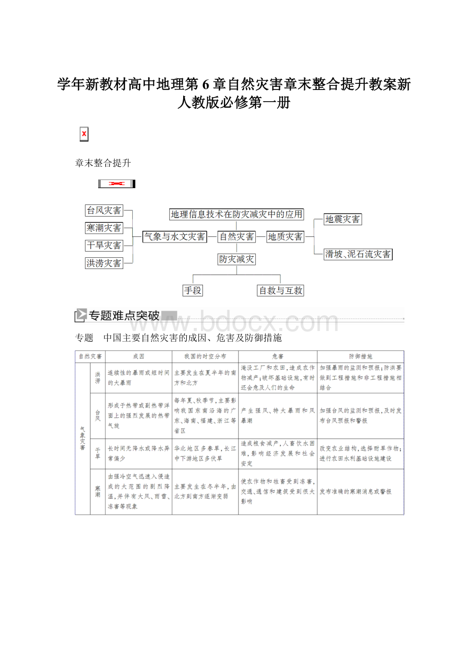 学年新教材高中地理第6章自然灾害章末整合提升教案新人教版必修第一册.docx_第1页