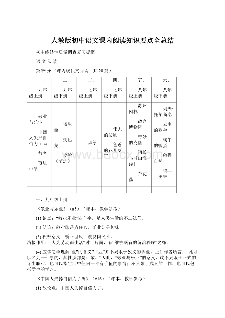 人教版初中语文课内阅读知识要点全总结.docx_第1页