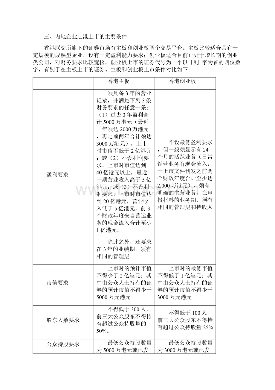 香港上市IPO规则XX7.docx_第3页