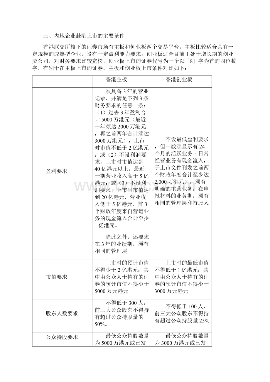 香港上市IPO规则XX7Word下载.docx_第3页