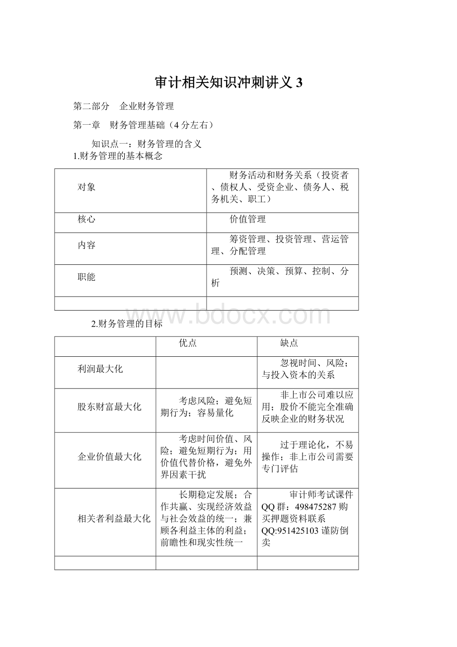 审计相关知识冲刺讲义3.docx_第1页