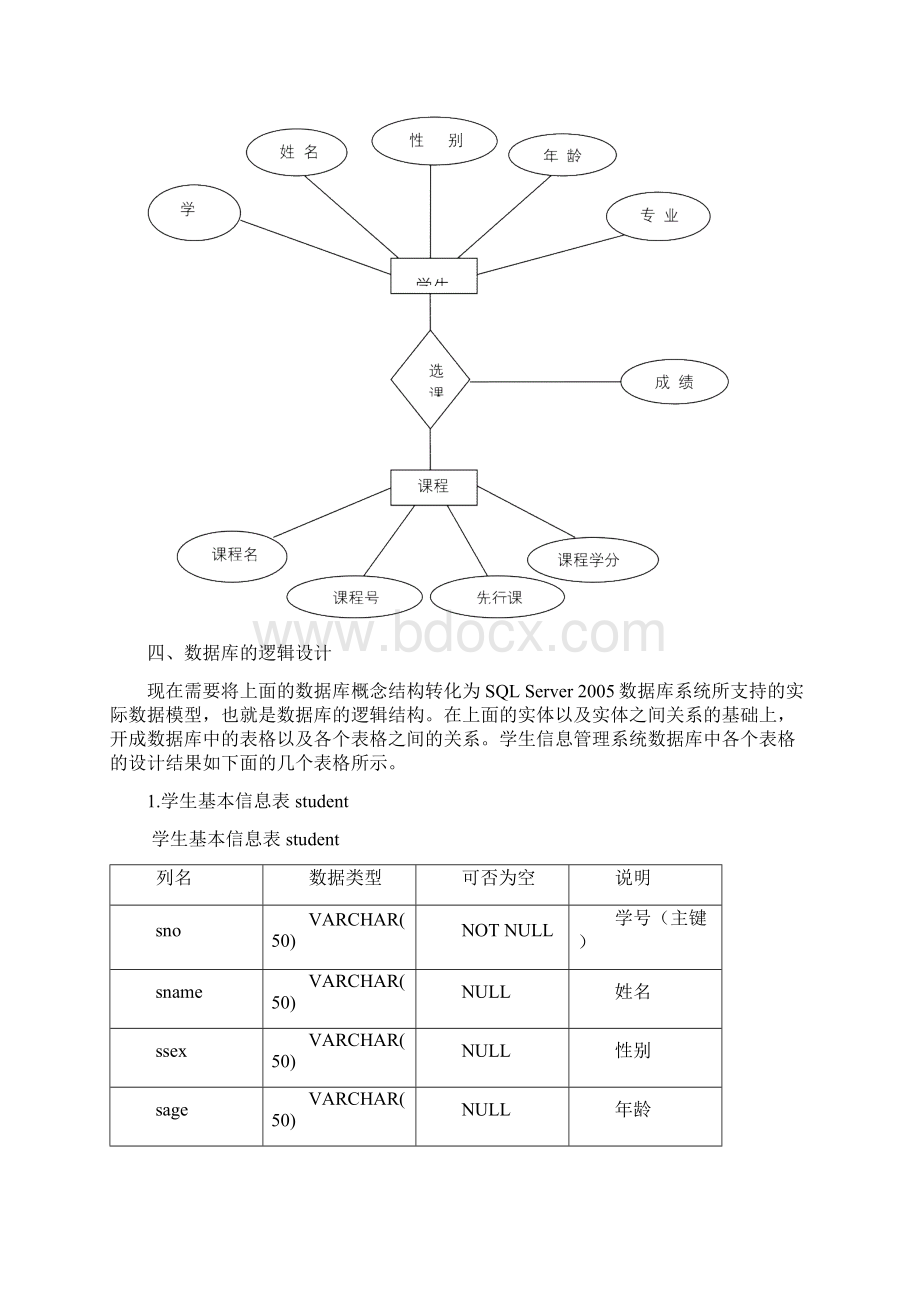 数据库课程设计学生信息管理系统.docx_第3页