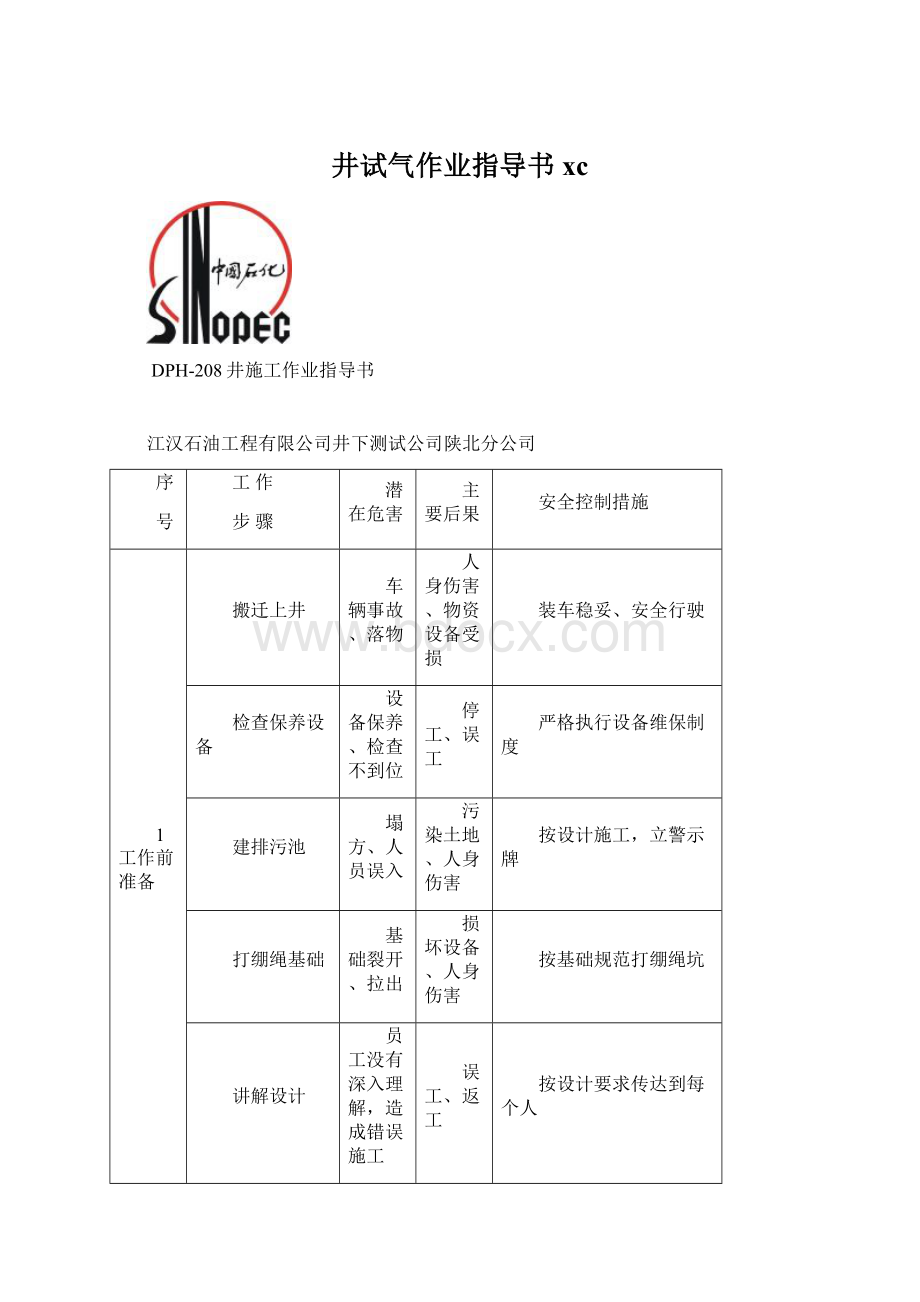 井试气作业指导书xcWord文档格式.docx