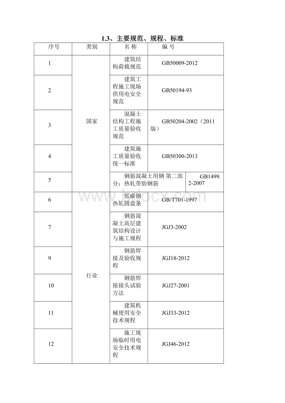 直螺纹连接方案.docx_第2页