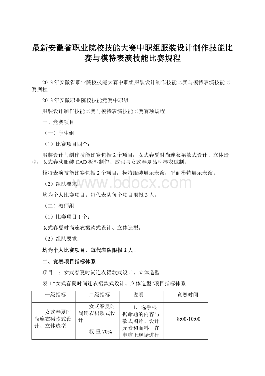 最新安徽省职业院校技能大赛中职组服装设计制作技能比赛与模特表演技能比赛规程.docx