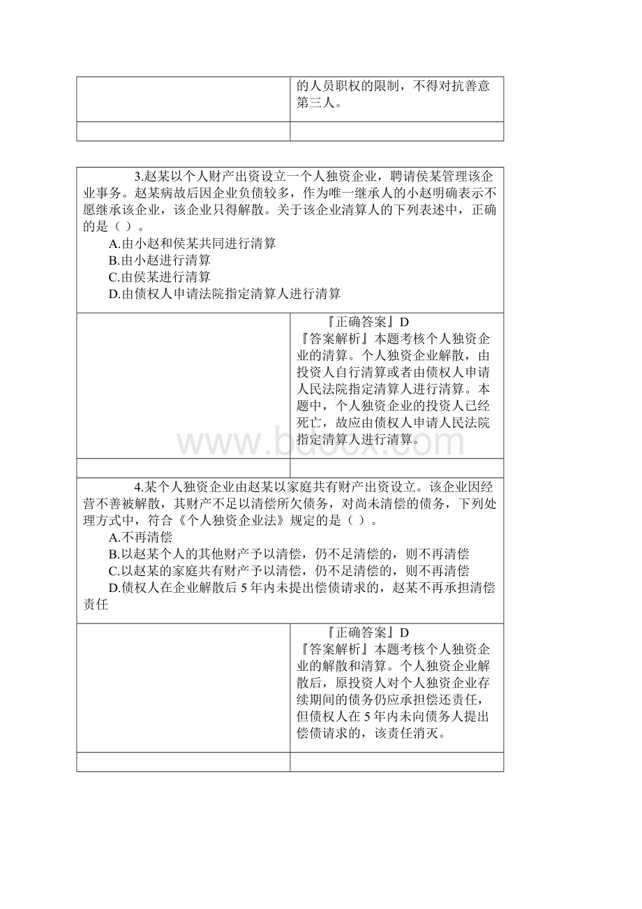 会计职称中级经济法习题精讲第三章 其他主体法律制度11页.docx_第2页