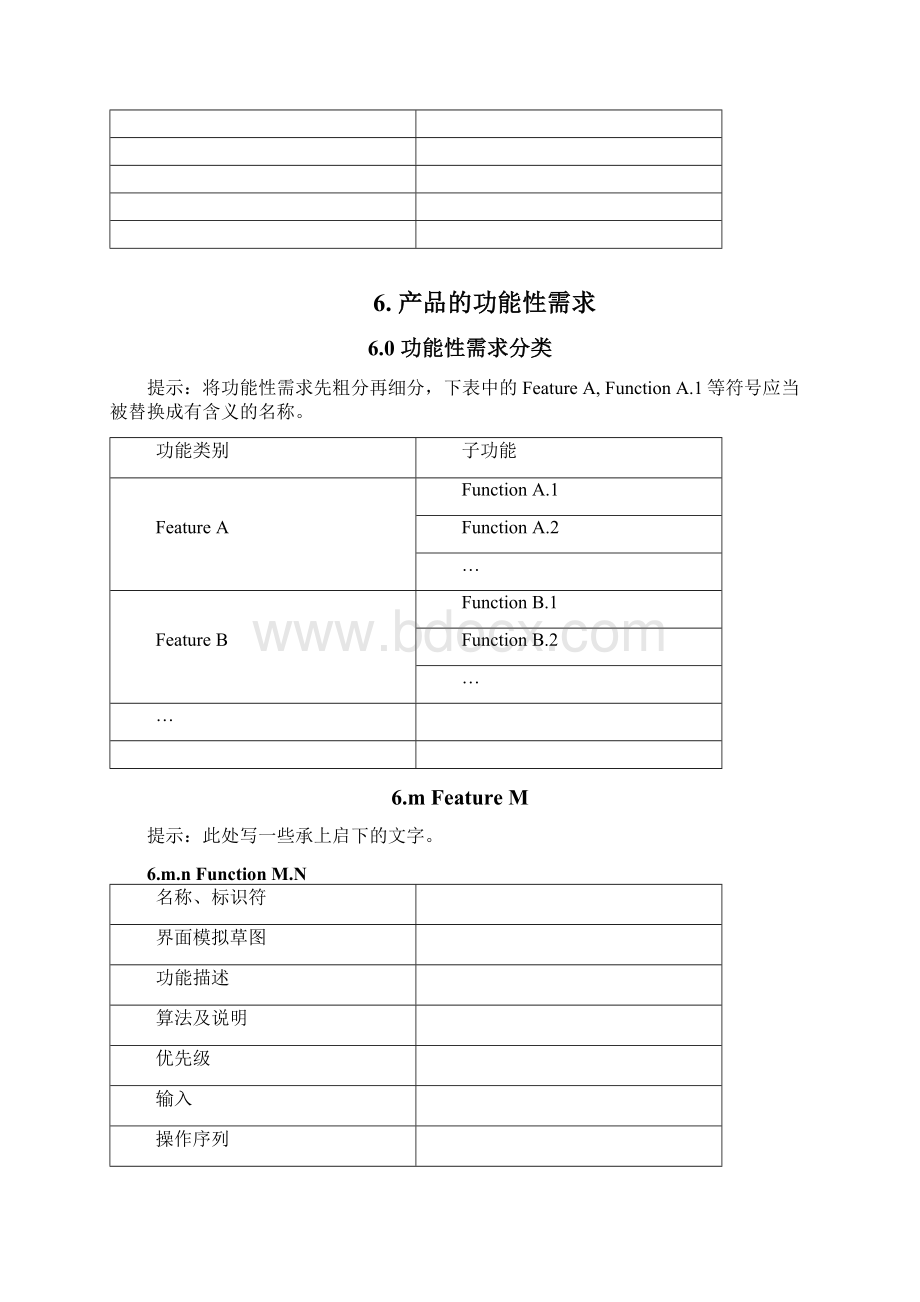 产品需求规格说明书 格式Word文件下载.docx_第3页