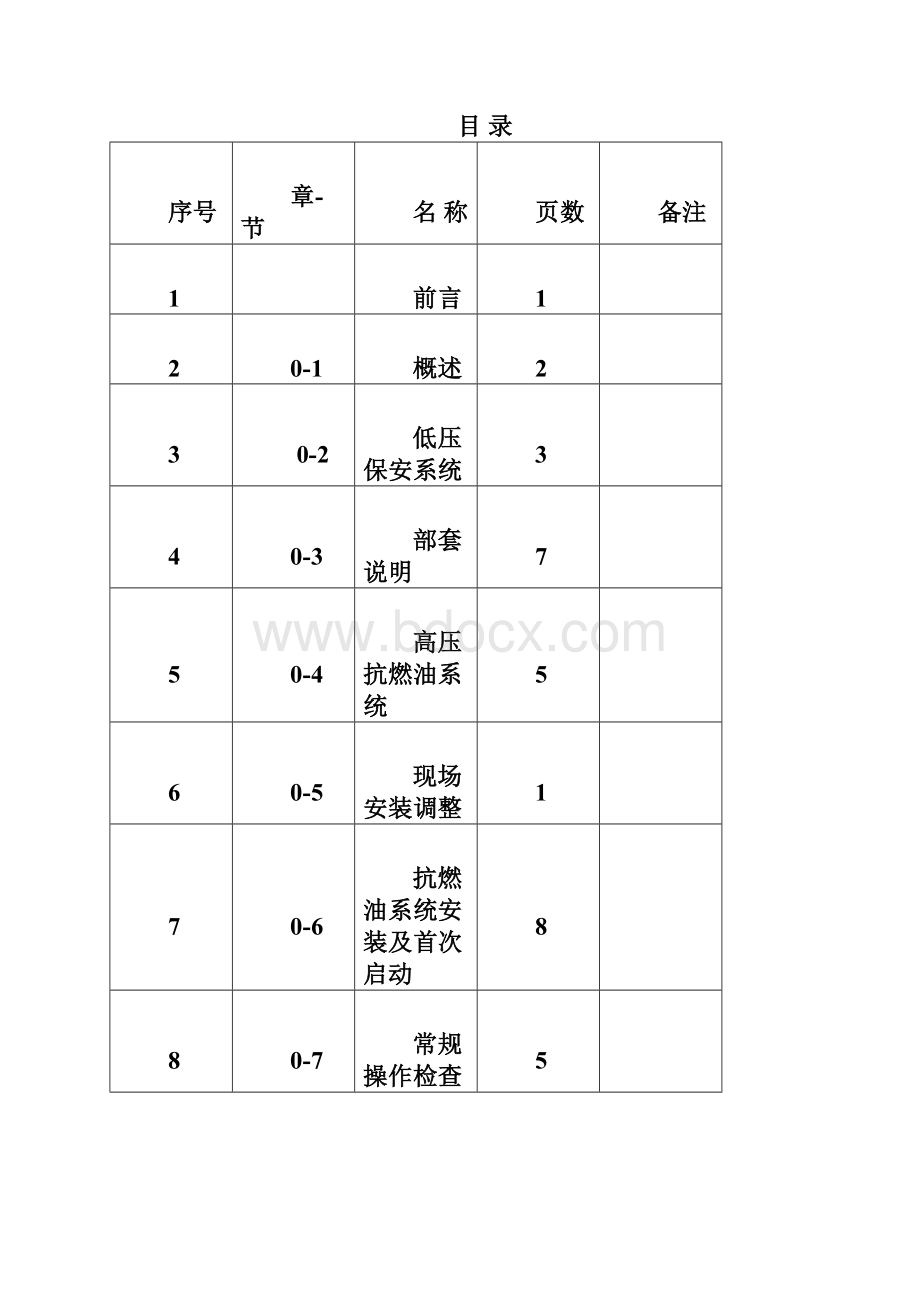 D300N型汽轮机调节保安系统Word下载.docx_第3页