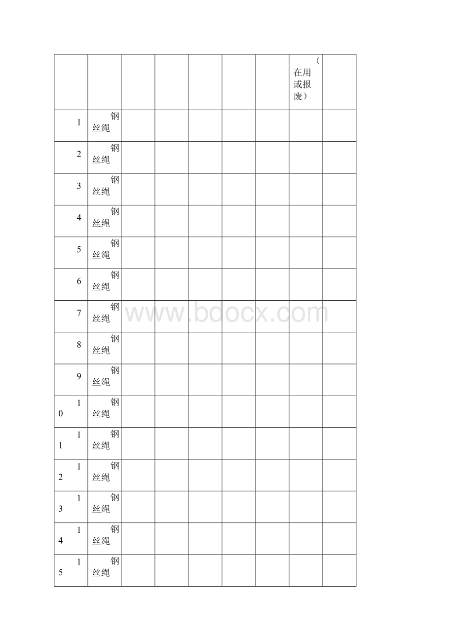 吊具台账及检查表.docx_第3页