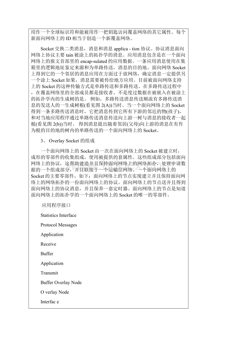 数据库毕业设计外文翻译基于Socket的网络编程.docx_第3页