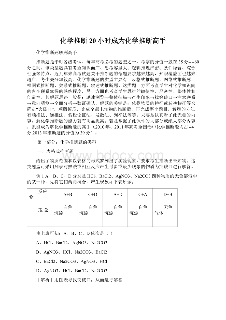 化学推断20小时成为化学推断高手.docx_第1页