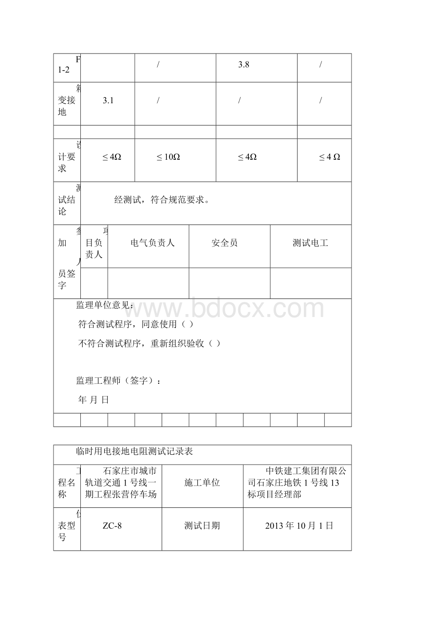 临时用电接地电阻测试记录表格Word格式.docx_第2页