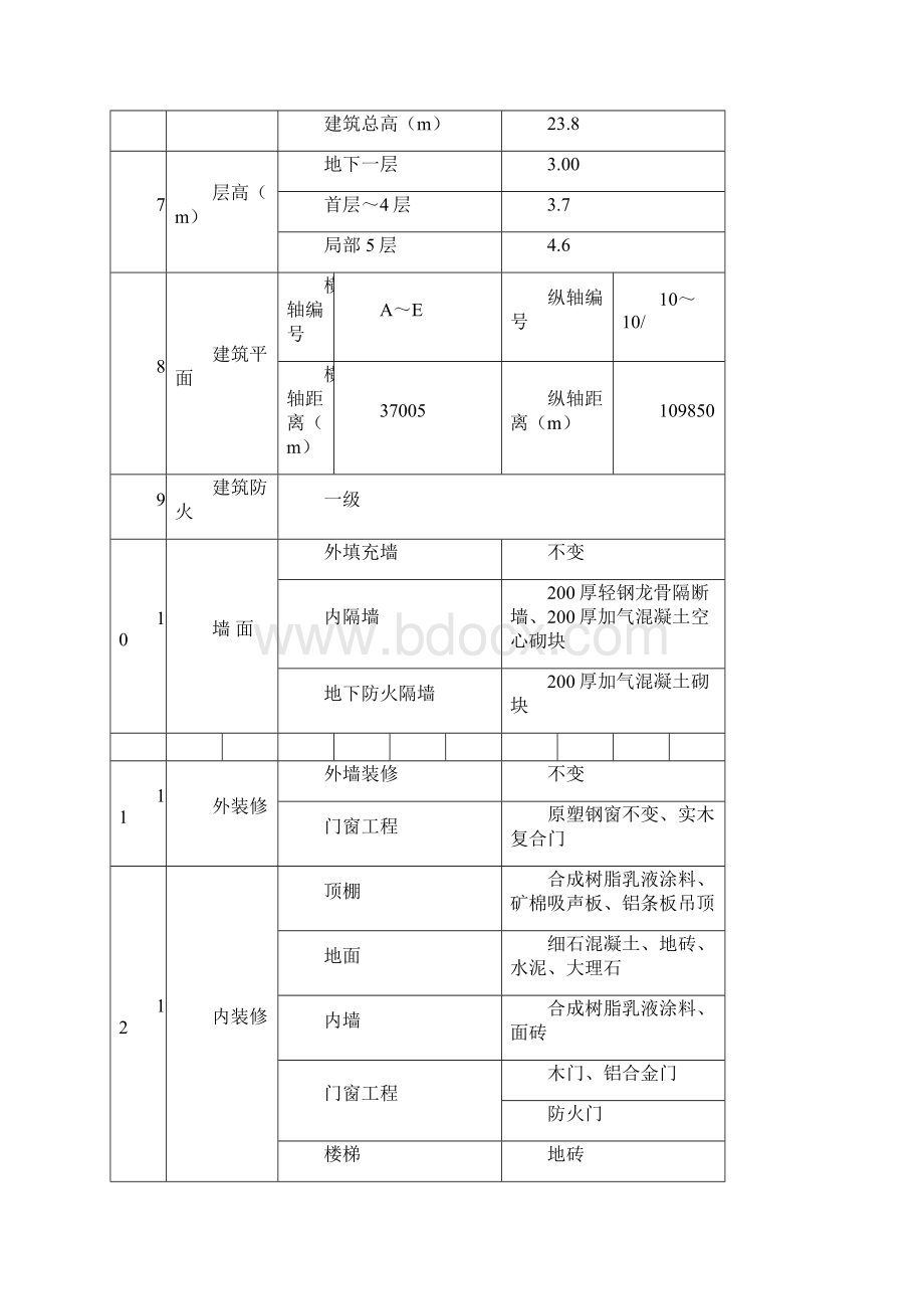 见证取样送检计划.docx_第3页