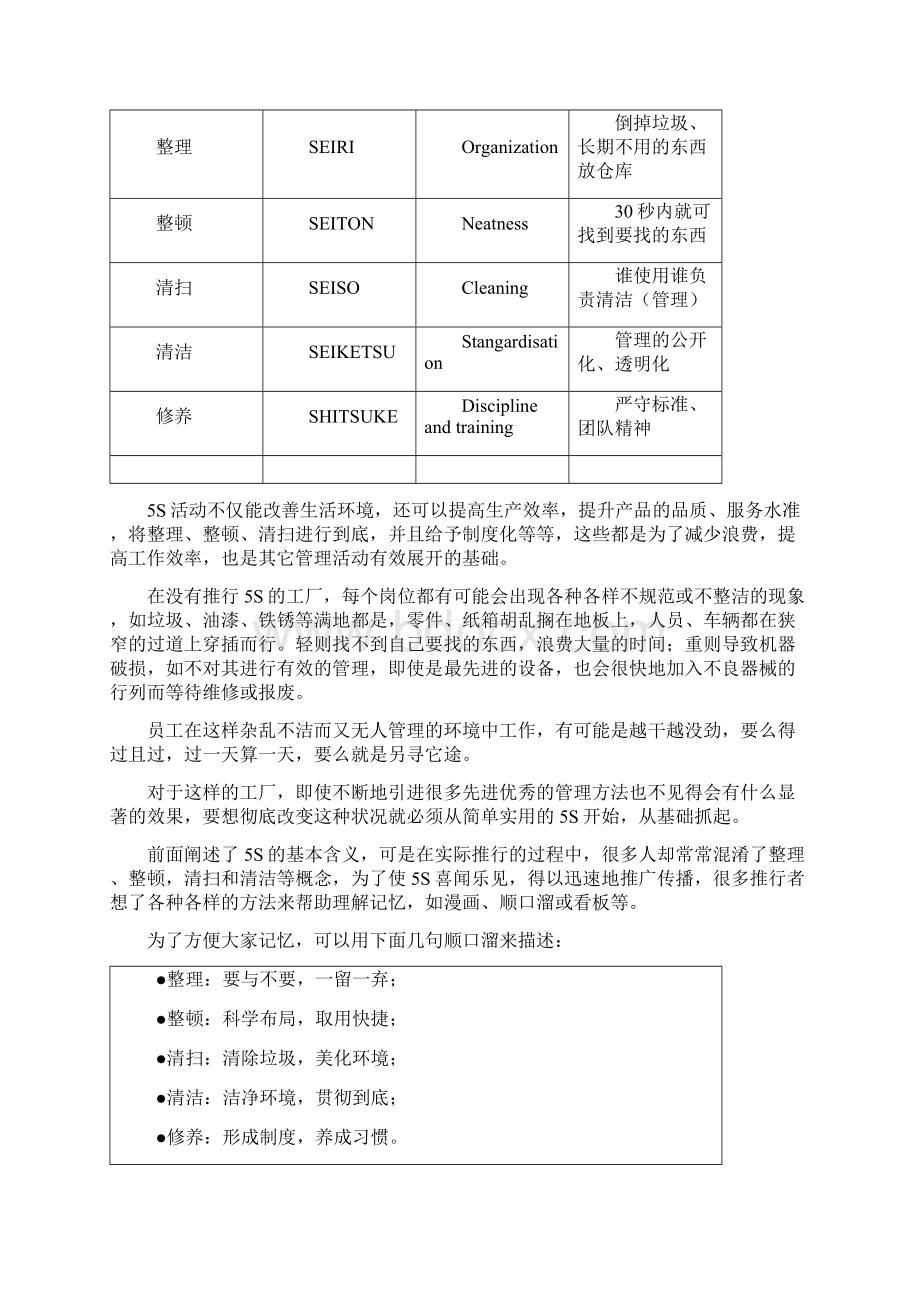 《卓越的现场管理》内容摘要文档格式.docx_第3页