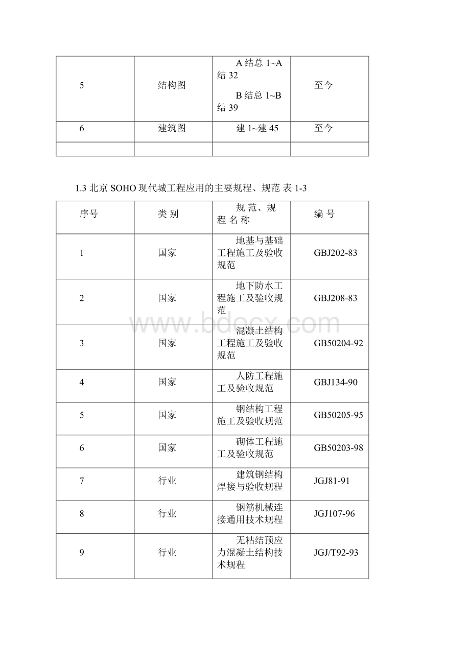 北京某现代城AB座工程施工组织设计方案.docx_第2页