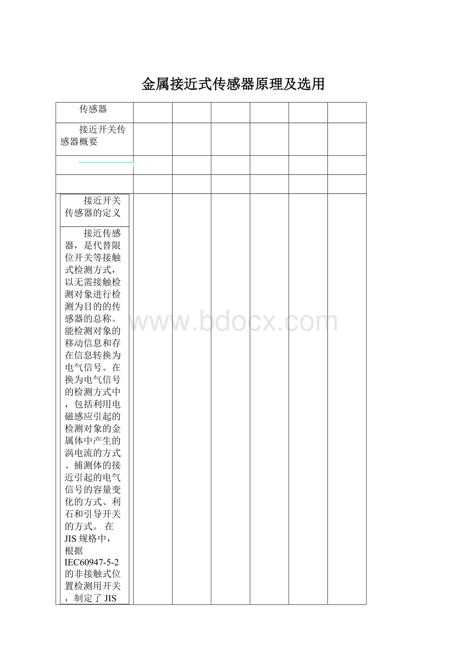 金属接近式传感器原理及选用Word格式文档下载.docx