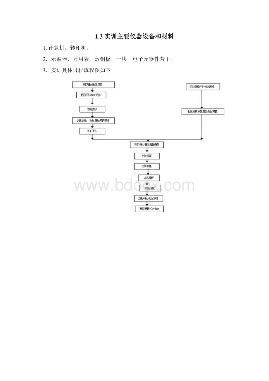 #同步信号为锯齿波触发电路2报告.docx_第3页