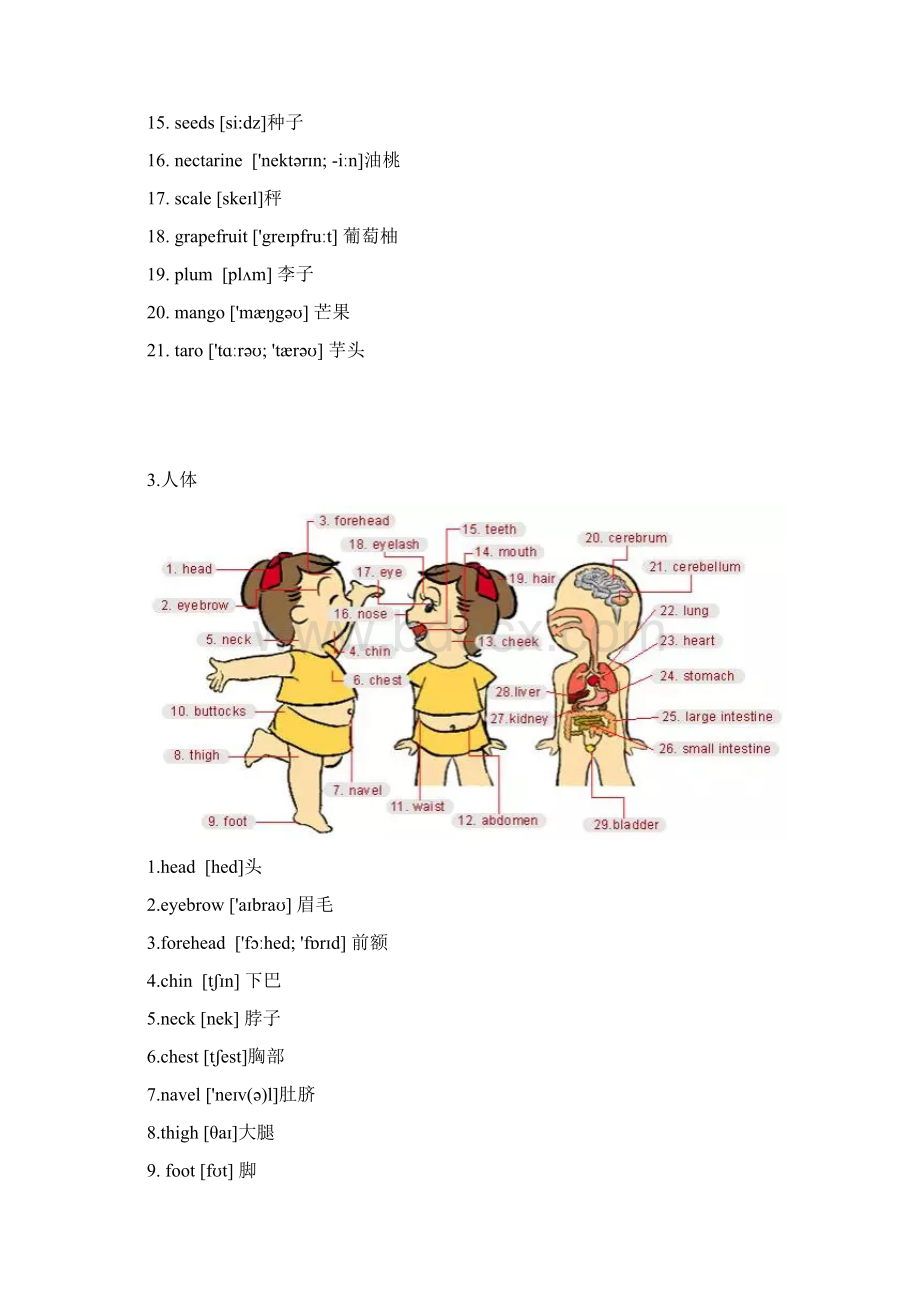 生活常用词中英文对照Word文件下载.docx_第3页