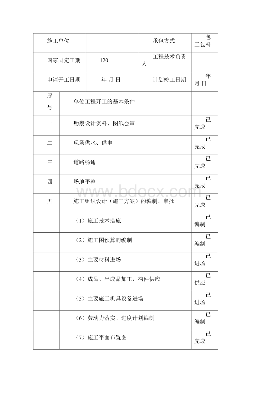 工程开工令.docx_第3页