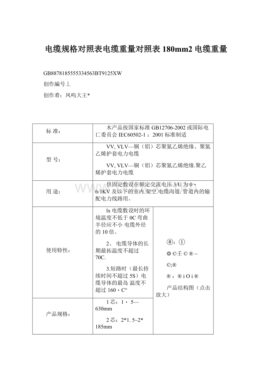 电缆规格对照表电缆重量对照表180mm2电缆重量Word文件下载.docx_第1页