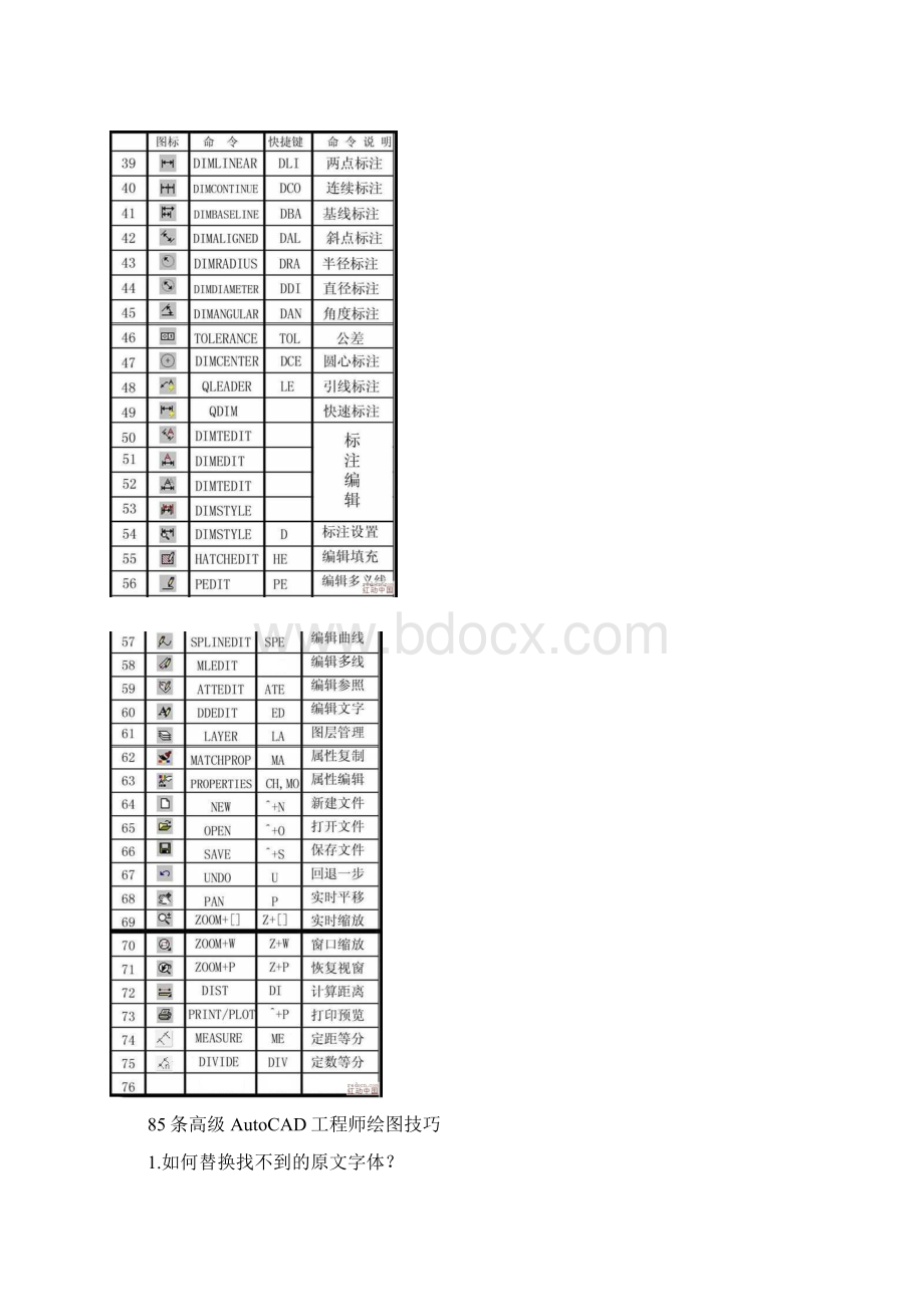 AutoCAD绘图技巧.docx_第2页