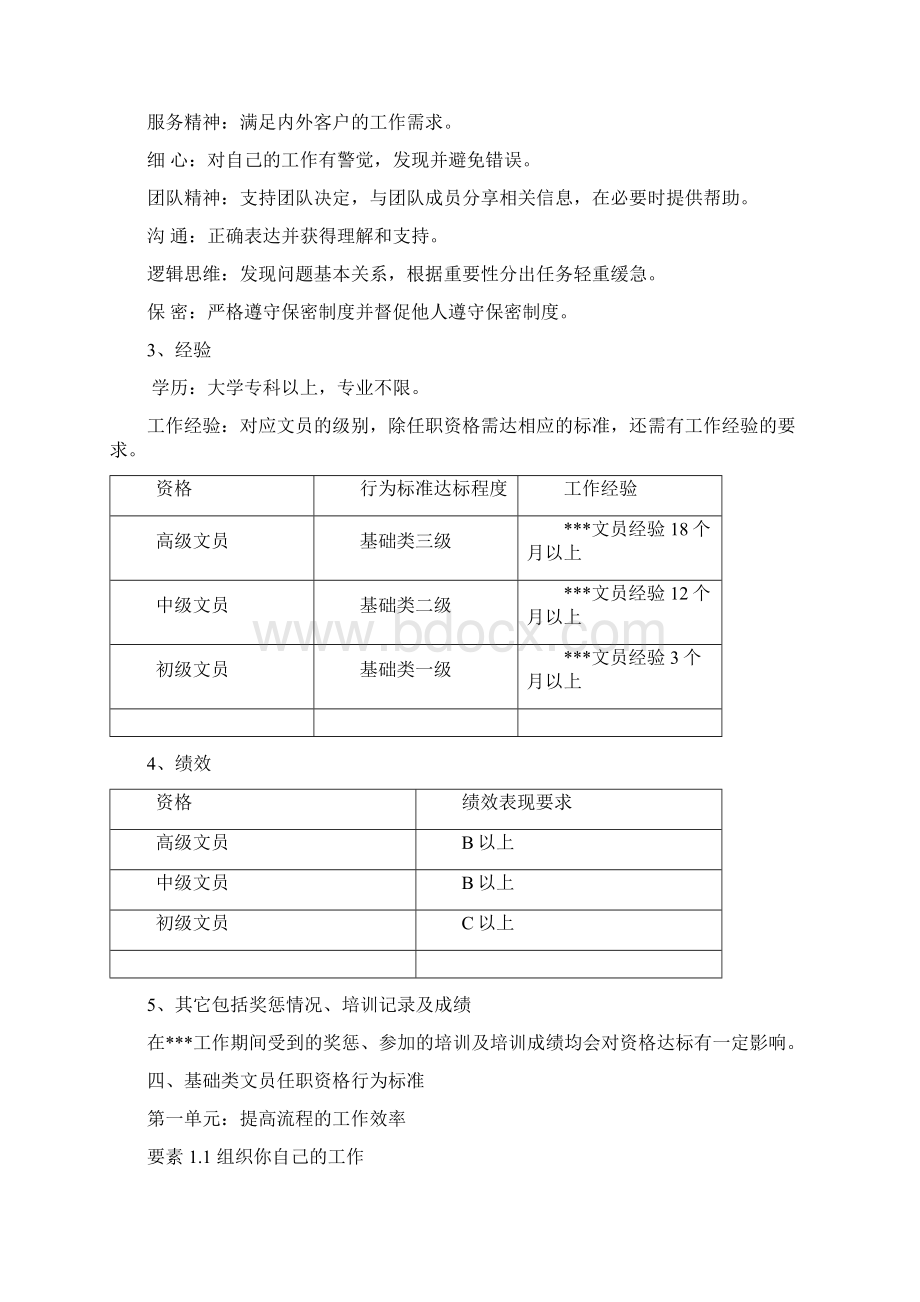 深圳知名企业秘书任职资格等级管理办法Word文档下载推荐.docx_第3页