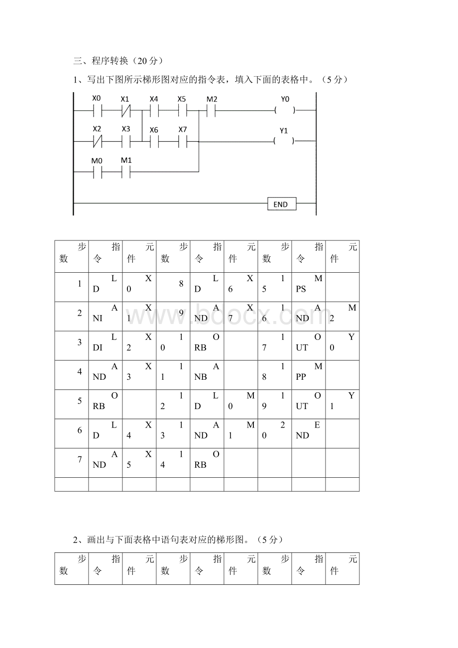 PLC总结两套Word格式.docx_第3页