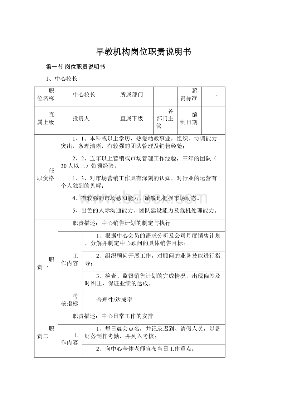 早教机构岗位职责说明书.docx_第1页