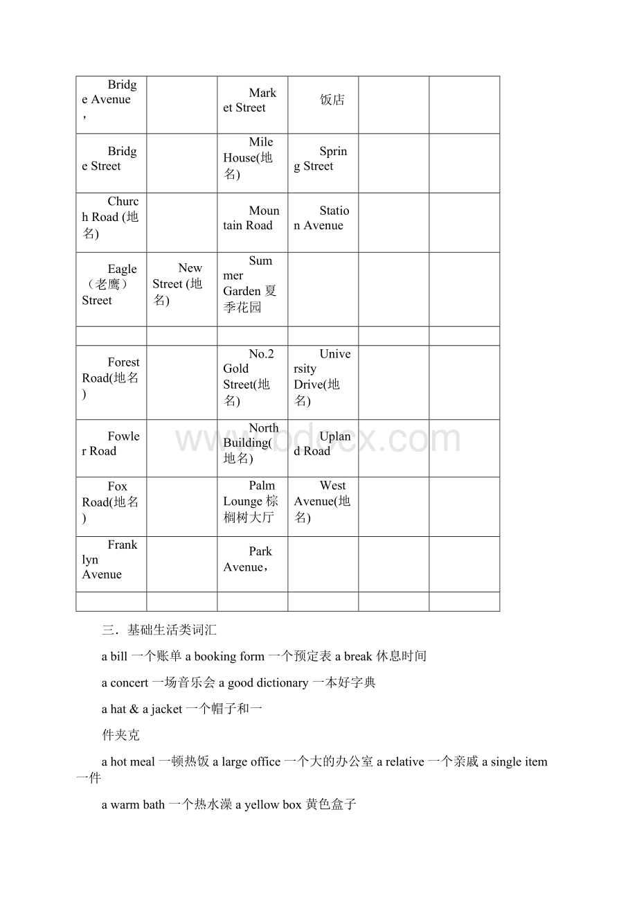 雅思听力机经词汇雅思备考必背词汇Word文档格式.docx_第3页