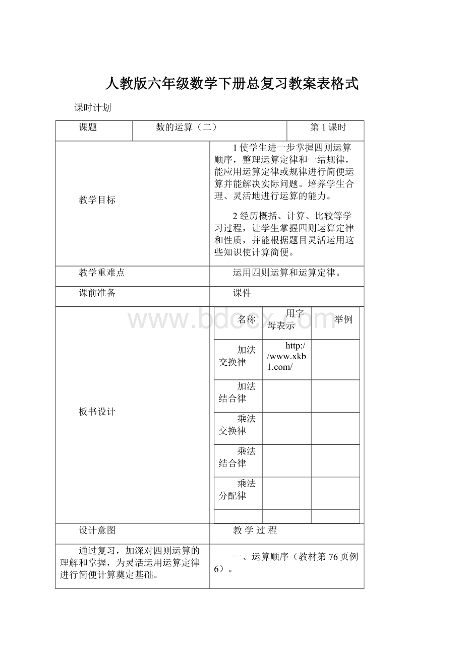 人教版六年级数学下册总复习教案表格式Word文档格式.docx