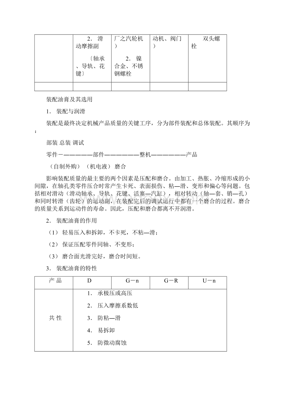 MOLYKOTE特种润滑剂及其应用.docx_第3页