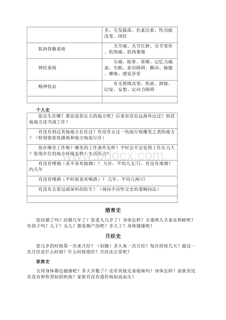 问诊内容与问题和诊断意义等归纳总结诊断学文档格式.docx_第3页