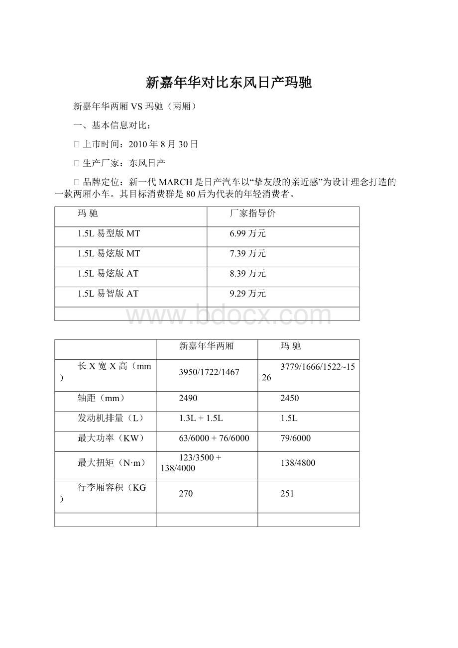 新嘉年华对比东风日产玛驰Word格式文档下载.docx