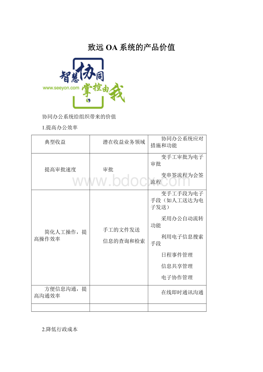 致远OA系统的产品价值.docx