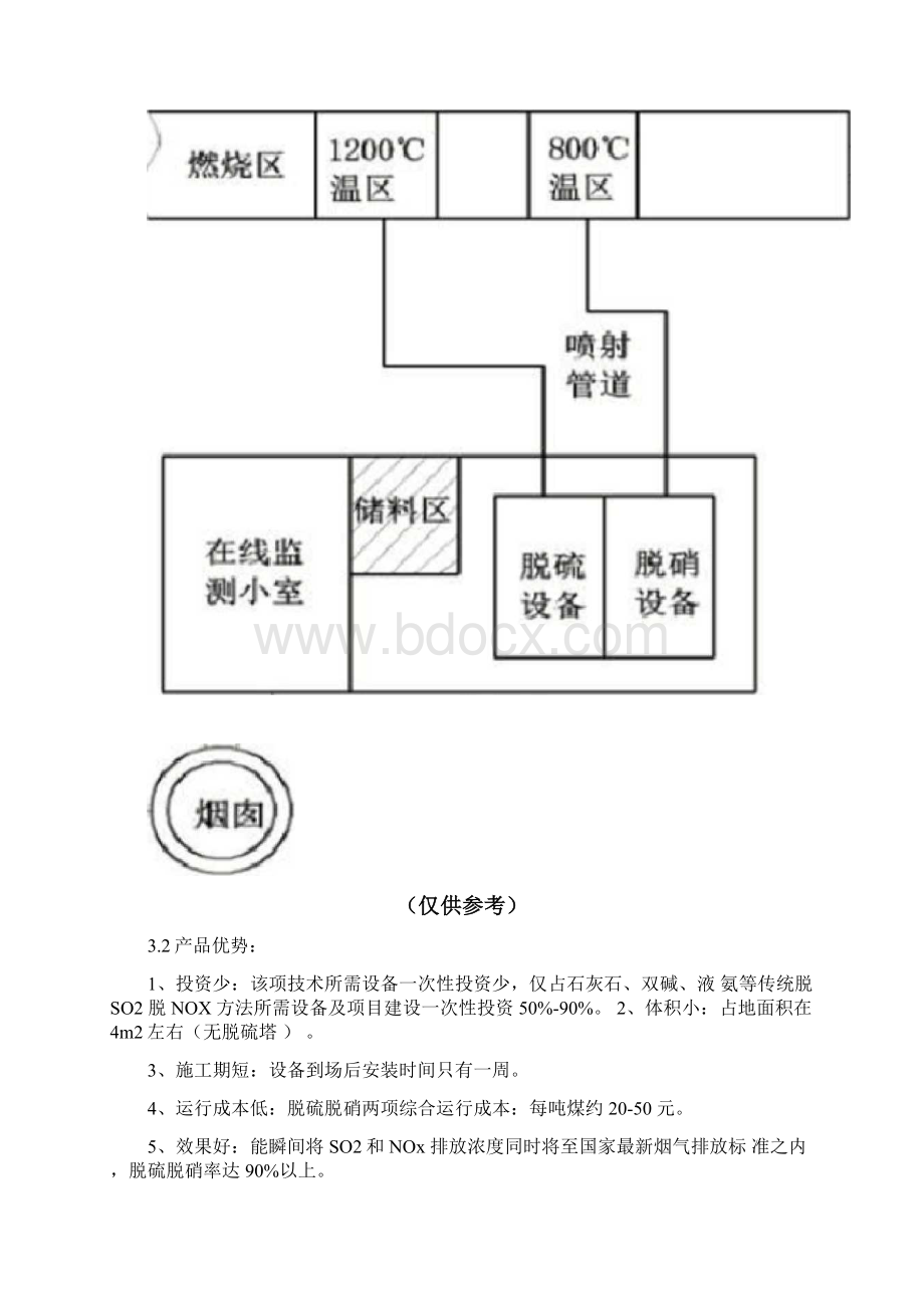 20吨锅炉脱硫脱硝技术方案Word下载.docx_第3页