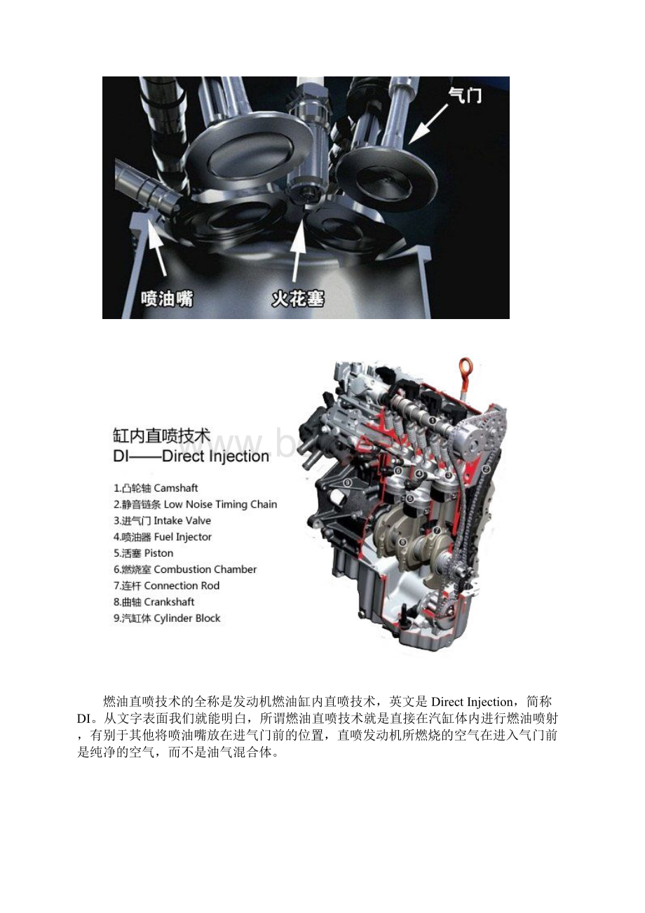 解析发动机燃油直喷技术Word文档下载推荐.docx_第2页