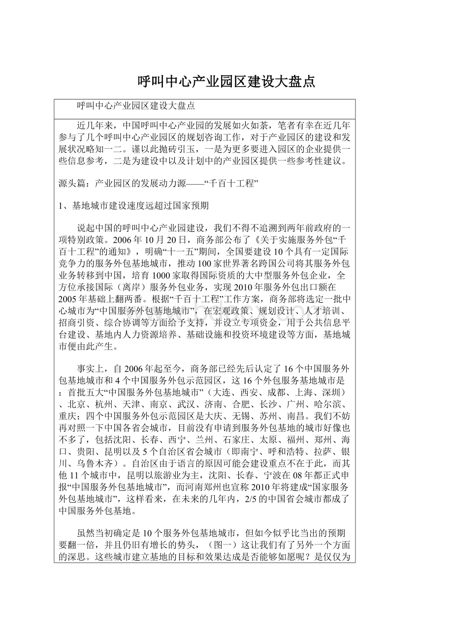 呼叫中心产业园区建设大盘点Word下载.docx_第1页