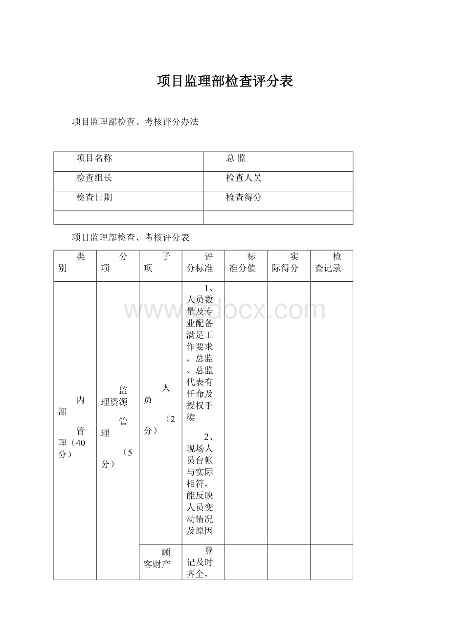 项目监理部检查评分表.docx_第1页