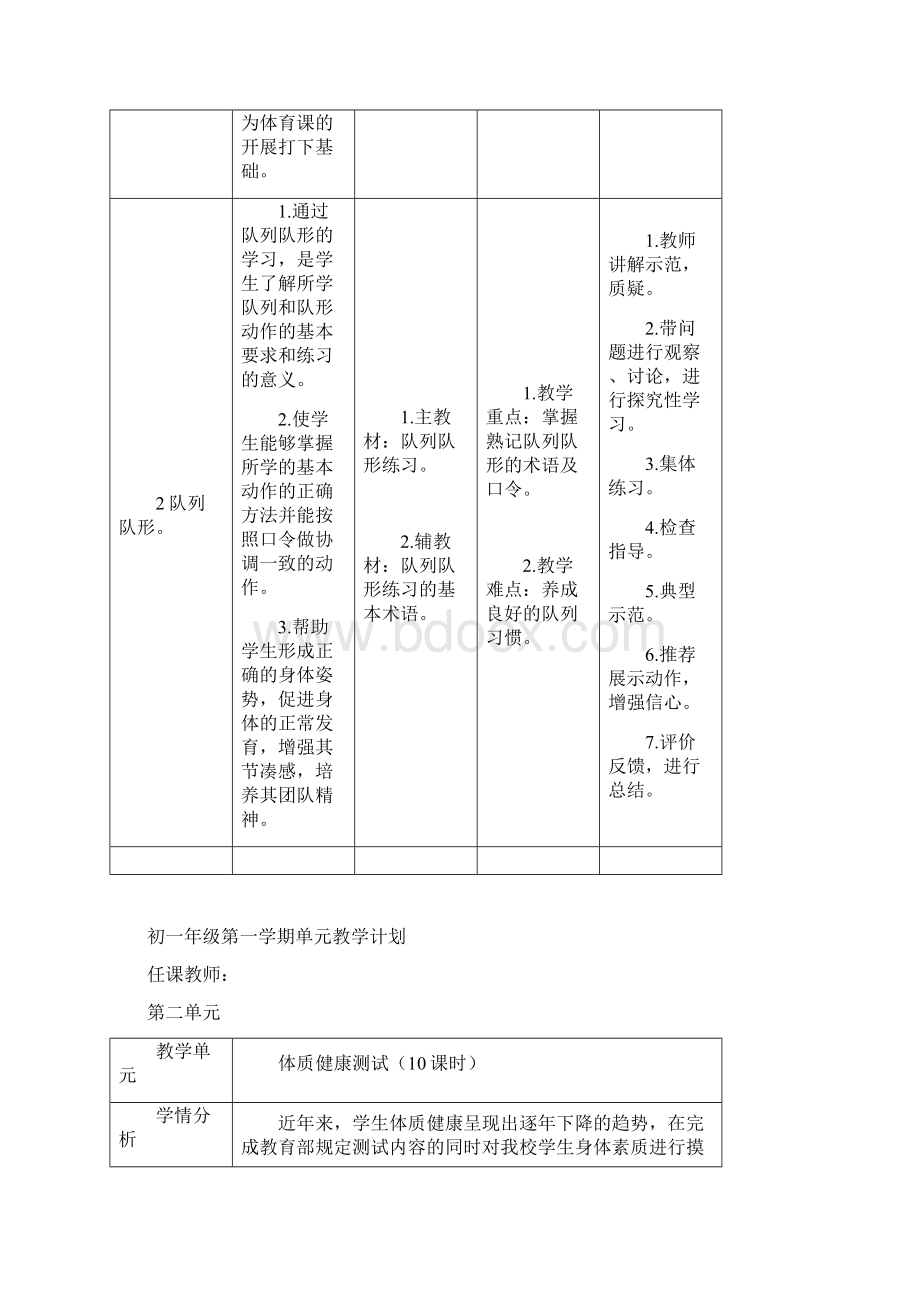 初一体育上学期单元教学计划.docx_第2页