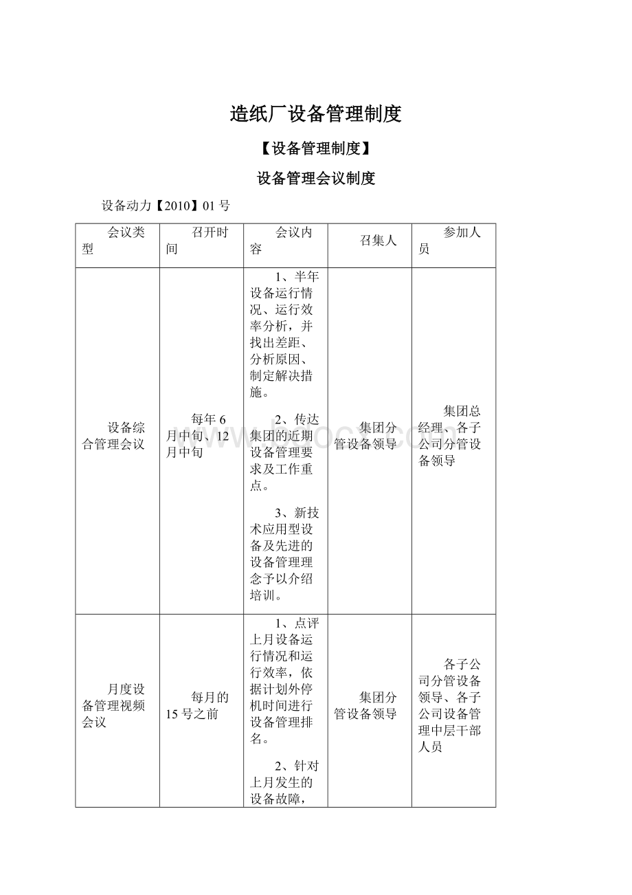 造纸厂设备管理制度.docx_第1页