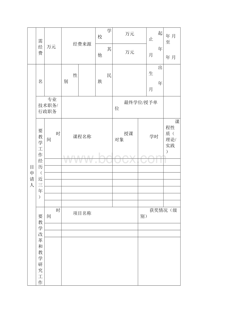 教育教学改革研究项目Word格式.docx_第2页