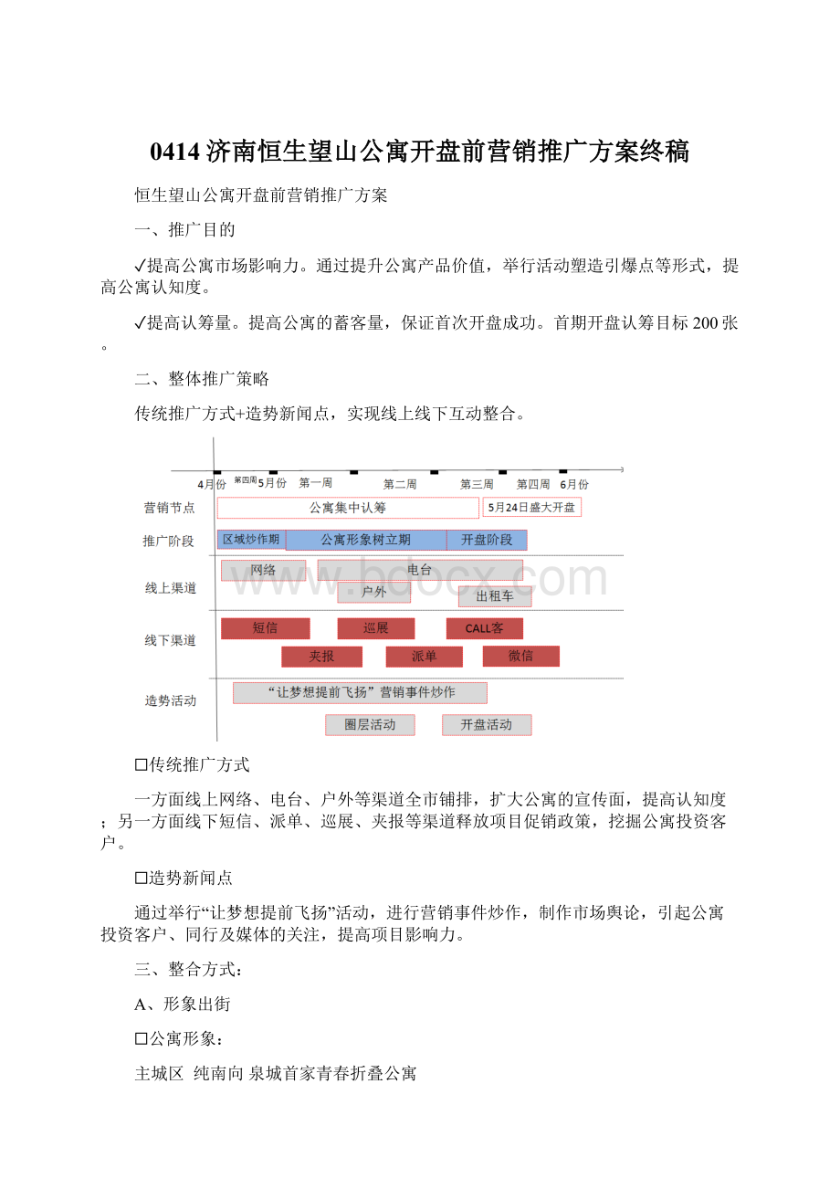 0414济南恒生望山公寓开盘前营销推广方案终稿.docx_第1页