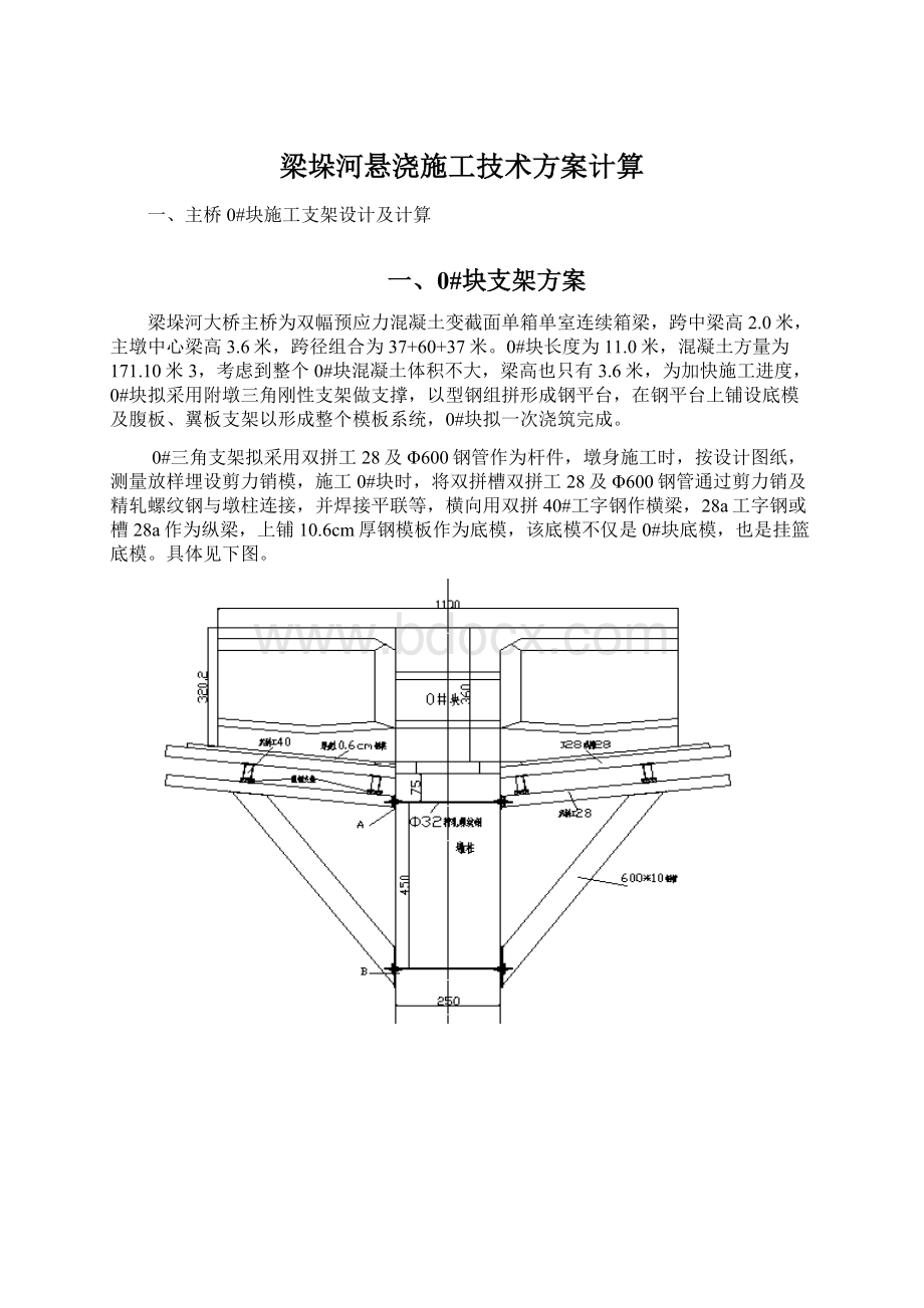 梁垛河悬浇施工技术方案计算Word文档下载推荐.docx