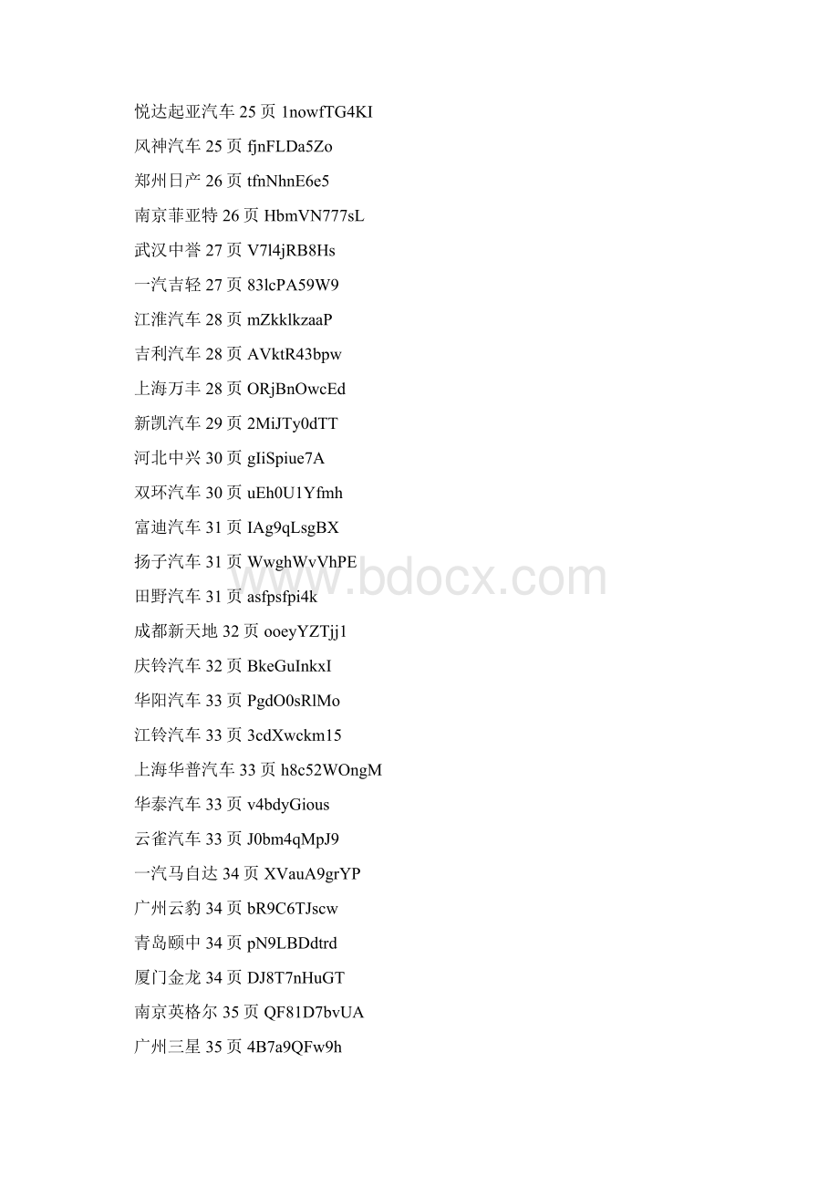 WU系列A2600汽车诊断功能表.docx_第3页