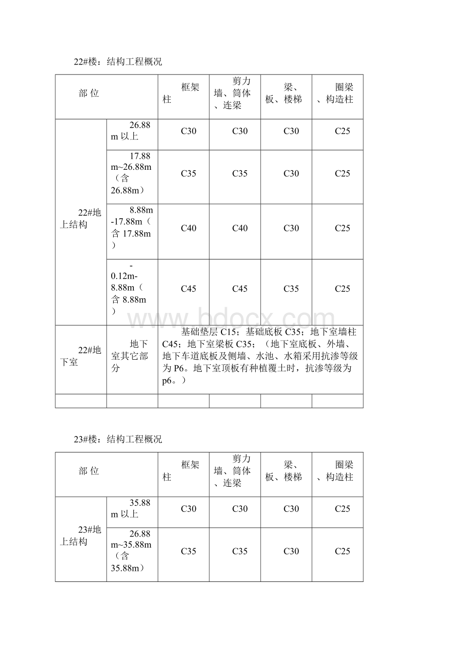 实体检测方案Word文档格式.docx_第3页