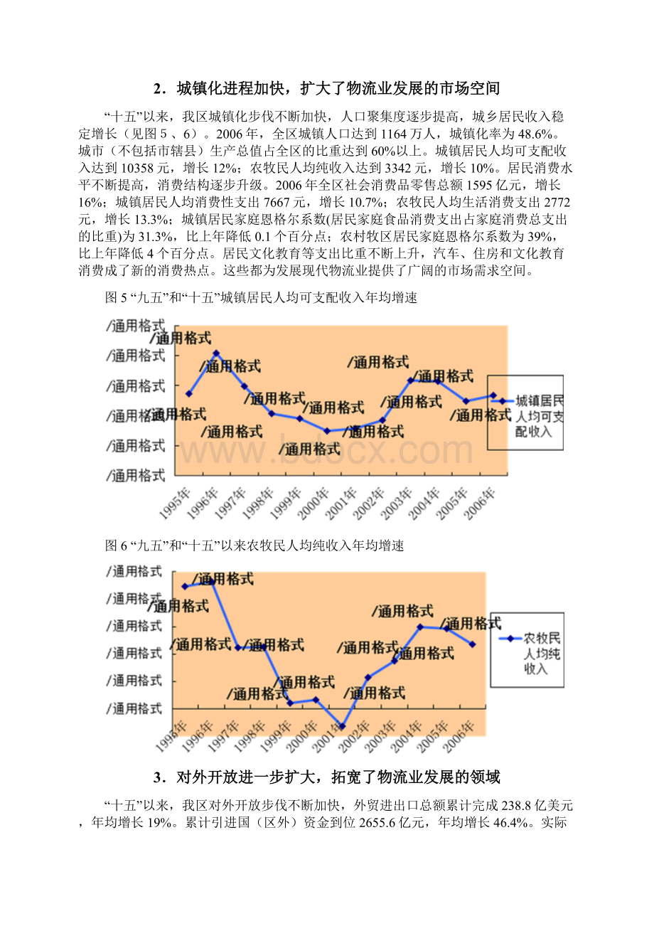 内蒙古自治区现代物流业发展规划Word文件下载.docx_第3页